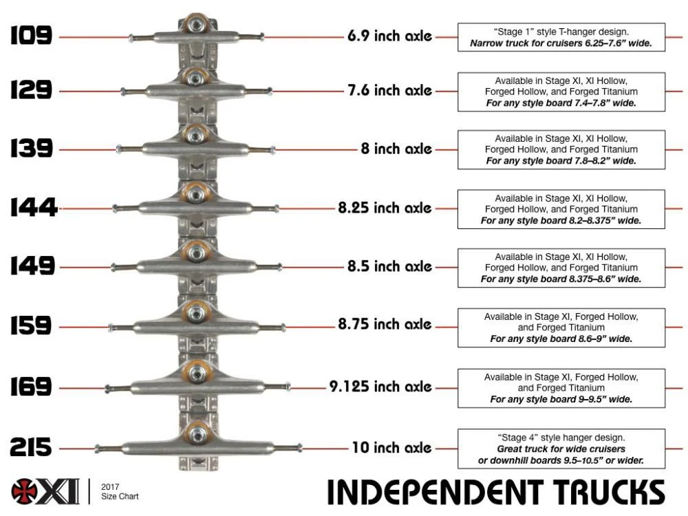 Independent - Standard Stage 11 169 - Image 5