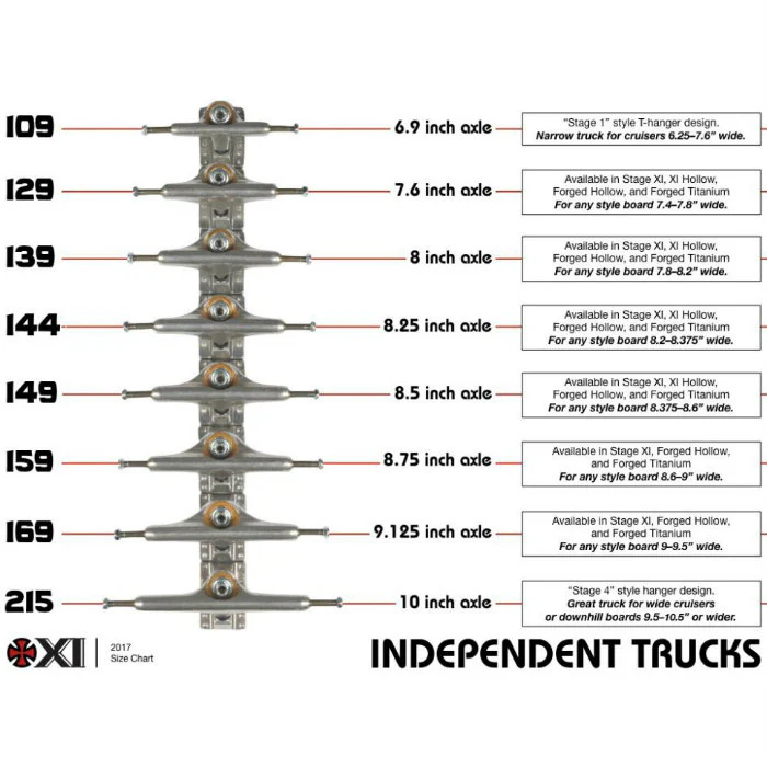 Independent - Stage 11 Forged Hollow 139 - Image 3